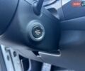 Белый Шкода Kodiaq, объемом двигателя 1.97 л и пробегом 219 тыс. км за 26200 $, фото 25 на Automoto.ua