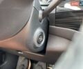 Шкода Kodiaq 2020 в Ужгороде на Automoto.ua Белый Шкода Kodiaq, объемом двигателя 1.97 л и пробегом 267 тыс. км за 26800 $, фото 33 на Automoto.ua