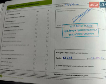 Белый Шкода Kodiaq, объемом двигателя 1.98 л и пробегом 74 тыс. км за 29500 $, фото 31 на Automoto.ua