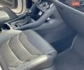 Шкода Kodiaq 2020 в Ужгороде на Automoto.ua Белый Шкода Kodiaq, объемом двигателя 1.97 л и пробегом 267 тыс. км за 26800 $, фото 27 на Automoto.ua