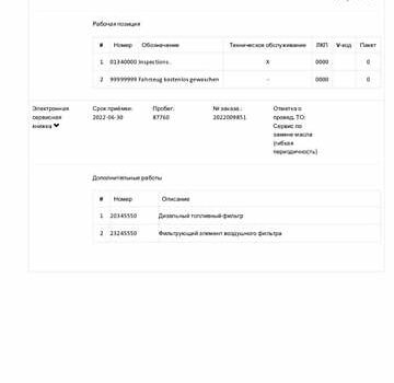 Білий Шкода Kodiaq, об'ємом двигуна 1.97 л та пробігом 190 тис. км за 30950 $, фото 39 на Automoto.ua
