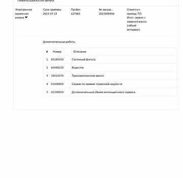 Білий Шкода Kodiaq, об'ємом двигуна 1.97 л та пробігом 190 тис. км за 30950 $, фото 41 на Automoto.ua