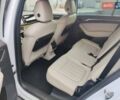 Білий Шкода Kodiaq, об'ємом двигуна 1.97 л та пробігом 190 тис. км за 30950 $, фото 22 на Automoto.ua