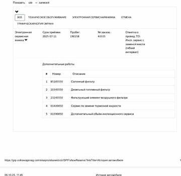 Білий Шкода Kodiaq, об'ємом двигуна 1.97 л та пробігом 190 тис. км за 30950 $, фото 45 на Automoto.ua