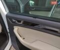 Білий Шкода Kodiaq, об'ємом двигуна 1.97 л та пробігом 190 тис. км за 30950 $, фото 30 на Automoto.ua