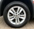 Білий Шкода Kodiaq, об'ємом двигуна 1.98 л та пробігом 131 тис. км за 24205 $, фото 14 на Automoto.ua