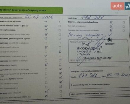 Белый Шкода Kodiaq, объемом двигателя 1.97 л и пробегом 159 тыс. км за 32500 $, фото 15 на Automoto.ua