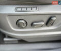 Білий Шкода Kodiaq, об'ємом двигуна 1.98 л та пробігом 197 тис. км за 22999 $, фото 45 на Automoto.ua