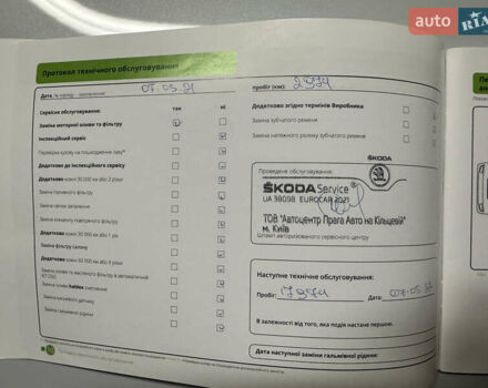 Белый Шкода Kodiaq, объемом двигателя 1.98 л и пробегом 89 тыс. км за 36500 $, фото 23 на Automoto.ua