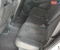 Белый Шкода Kodiaq, объемом двигателя 1.97 л и пробегом 80 тыс. км за 37500 $, фото 39 на Automoto.ua