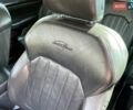 Білий Шкода Kodiaq, об'ємом двигуна 1.98 л та пробігом 106 тис. км за 34999 $, фото 14 на Automoto.ua