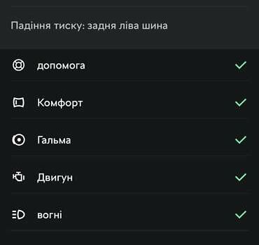 Белый Шкода Kodiaq, объемом двигателя 1.98 л и пробегом 113 тыс. км за 37300 $, фото 67 на Automoto.ua