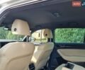 Белый Шкода Kodiaq, объемом двигателя 1.97 л и пробегом 185 тыс. км за 37500 $, фото 27 на Automoto.ua