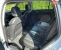 Білий Шкода Kodiaq, об'ємом двигуна 1.98 л та пробігом 106 тис. км за 34999 $, фото 7 на Automoto.ua