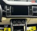 Шкода Kodiaq 2021 у Чернівцях на Automoto.ua Білий Шкода Kodiaq, об'ємом двигуна 1.97 л та пробігом 185 тис. км за 38000 $, фото 27 на Automoto.ua