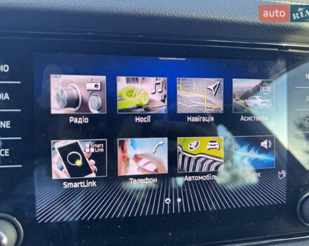 Белый Шкода Kodiaq, объемом двигателя 2 л и пробегом 45 тыс. км за 40999 $, фото 42 на Automoto.ua