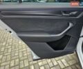 Білий Шкода Kodiaq, об'ємом двигуна 1.97 л та пробігом 25 тис. км за 43890 $, фото 22 на Automoto.ua
