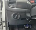 Білий Шкода Kodiaq, об'ємом двигуна 1.97 л та пробігом 25 тис. км за 43890 $, фото 20 на Automoto.ua