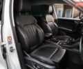 Белый Шкода Kodiaq, объемом двигателя 2 л и пробегом 30 тыс. км за 48000 $, фото 35 на Automoto.ua