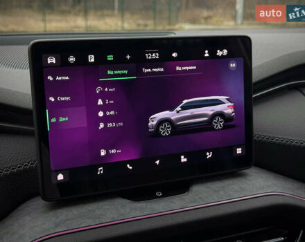 Белый Шкода Kodiaq, объемом двигателя 1.97 л и пробегом 22 тыс. км за 44500 $, фото 79 на Automoto.ua