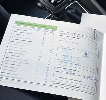 Білий Шкода Kodiaq, об'ємом двигуна 1.97 л та пробігом 31 тис. км за 46199 $, фото 21 на Automoto.ua