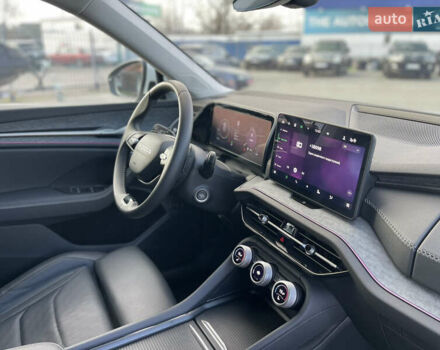 Білий Шкода Kodiaq, об'ємом двигуна 1.97 л та пробігом 20 тис. км за 44900 $, фото 57 на Automoto.ua