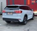 Белый Шкода Kodiaq, объемом двигателя 1.98 л и пробегом 7 тыс. км за 47999 $, фото 15 на Automoto.ua