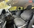 Шкода Kodiaq 2018 у Луцьку на Automoto.ua Чорний Шкода Kodiaq, об'ємом двигуна 1.97 л та пробігом 198 тис. км за 28500 $, фото 17 на Automoto.ua