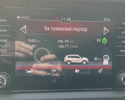 Шкода Kodiaq 2018 в Кривом Роге на Automoto.ua Черный Шкода Kodiaq, объемом двигателя 1.97 л и пробегом 135 тыс. км за 32700 $, фото 36 на Automoto.ua