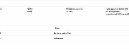 Черный Шкода Kodiaq, объемом двигателя 1.97 л и пробегом 175 тыс. км за 31999 $, фото 125 на Automoto.ua