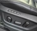 Черный Шкода Kodiaq, объемом двигателя 1.97 л и пробегом 175 тыс. км за 31999 $, фото 60 на Automoto.ua