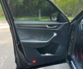 Шкода Kodiaq 2019 в Житомире на Automoto.ua Черный Шкода Kodiaq, объемом двигателя 2 л и пробегом 189 тыс. км за 32500 $, фото 33 на Automoto.ua