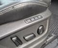 Черный Шкода Kodiaq, объемом двигателя 1.97 л и пробегом 175 тыс. км за 31999 $, фото 54 на Automoto.ua