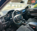 Черный Шкода Kodiaq, объемом двигателя 1.98 л и пробегом 204 тыс. км за 21888 $, фото 16 на Automoto.ua