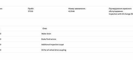 Черный Шкода Kodiaq, объемом двигателя 1.97 л и пробегом 175 тыс. км за 31999 $, фото 124 на Automoto.ua