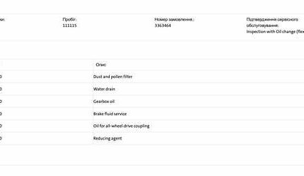 Черный Шкода Kodiaq, объемом двигателя 1.97 л и пробегом 175 тыс. км за 31999 $, фото 116 на Automoto.ua