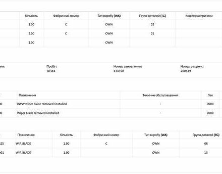 Черный Шкода Kodiaq, объемом двигателя 1.97 л и пробегом 175 тыс. км за 31999 $, фото 122 на Automoto.ua