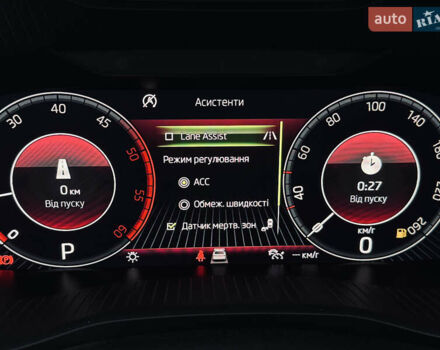 Чорний Шкода Kodiaq, об'ємом двигуна 1.97 л та пробігом 219 тис. км за 28999 $, фото 144 на Automoto.ua