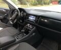 Черный Шкода Kodiaq, объемом двигателя 1.97 л и пробегом 155 тыс. км за 31500 $, фото 49 на Automoto.ua