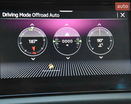 Чорний Шкода Kodiaq, об'ємом двигуна 2 л та пробігом 160 тис. км за 31999 $, фото 63 на Automoto.ua