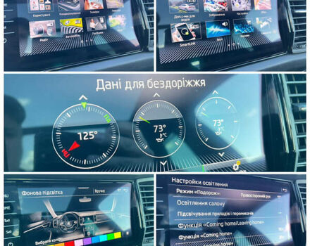 Черный Шкода Kodiaq, объемом двигателя 2 л и пробегом 190 тыс. км за 33999 $, фото 75 на Automoto.ua