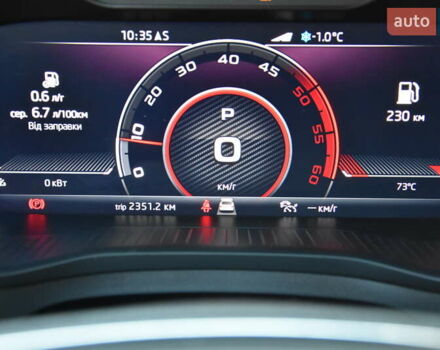 Чорний Шкода Kodiaq, об'ємом двигуна 2 л та пробігом 160 тис. км за 31999 $, фото 51 на Automoto.ua