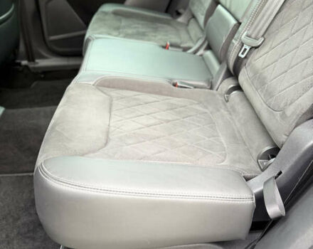 Шкода Kodiaq 2021 у Луцьку на Automoto.ua Чорний Шкода Kodiaq, об'ємом двигуна 1.97 л та пробігом 185 тис. км за 34900 $, фото 62 на Automoto.ua