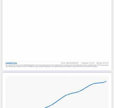 Шкода Kodiaq 2021 у Луцьку на Automoto.ua Чорний Шкода Kodiaq, об'ємом двигуна 1.97 л та пробігом 185 тис. км за 34900 $, фото 138 на Automoto.ua