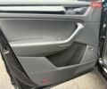 Черный Шкода Kodiaq, объемом двигателя 1.97 л и пробегом 152 тыс. км за 37499 $, фото 18 на Automoto.ua
