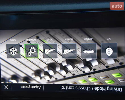 Чорний Шкода Kodiaq, об'ємом двигуна 2 л та пробігом 160 тис. км за 31999 $, фото 59 на Automoto.ua