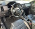Чорний Шкода Kodiaq, об'ємом двигуна 2 л та пробігом 17 тис. км за 21000 $, фото 10 на Automoto.ua