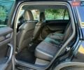 Шкода Kodiaq 2022 в Киеве на Automoto.ua Черный Шкода Kodiaq, объемом двигателя 1.97 л и пробегом 126 тыс. км за 36900 $, фото 46 на Automoto.ua