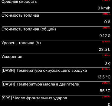 Шкода Kodiaq 2022 в Киеве на Automoto.ua Черный Шкода Kodiaq, объемом двигателя 1.97 л и пробегом 126 тыс. км за 36900 $, фото 144 на Automoto.ua