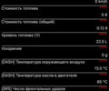 Шкода Kodiaq 2022 в Киеве на Automoto.ua Черный Шкода Kodiaq, объемом двигателя 1.97 л и пробегом 126 тыс. км за 36900 $, фото 144 на Automoto.ua
